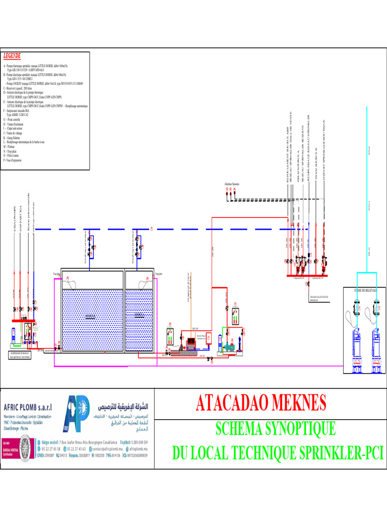 sch-ma-technique-syst-me-sprinkler-pdf-g-nie-hydraulique-quipement