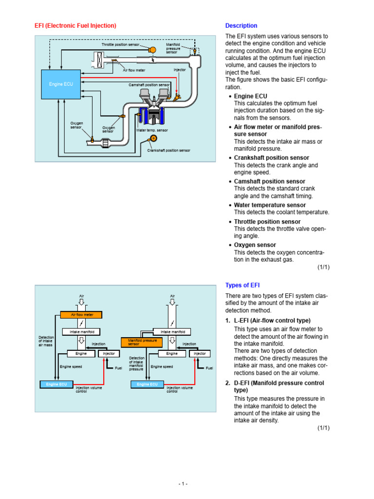 3 EFI Electronic Fuel Injection | PDF | Fuel Injection | Throttle