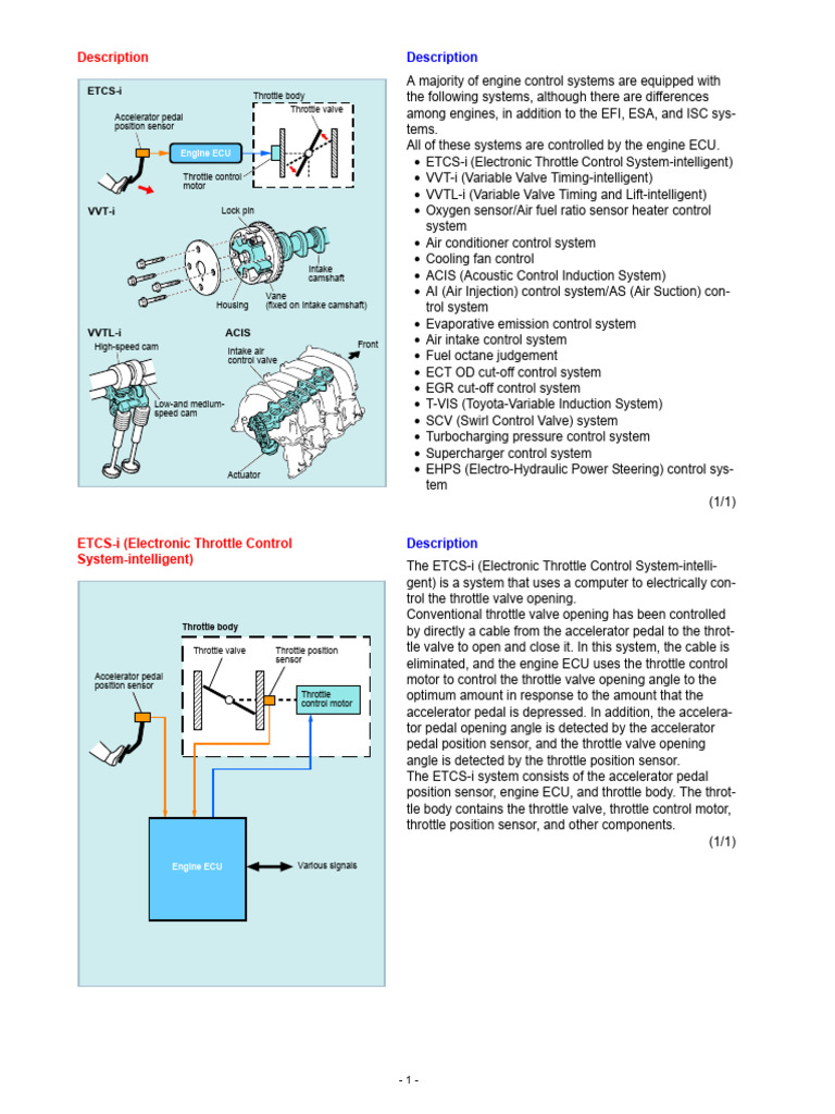 ETCS-i: Electronic Throttle Control Overview | PDF | Throttle | Vehicle ...