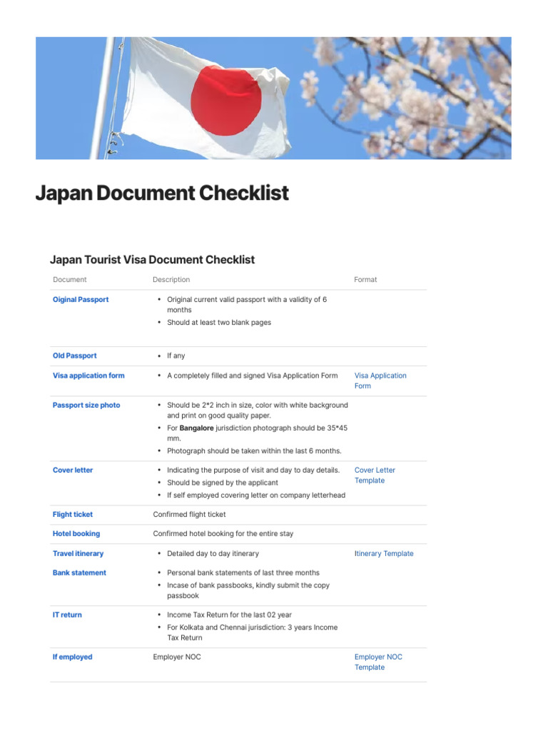 Japan Document Checklist 1 | PDF | Travel Visa | Passport