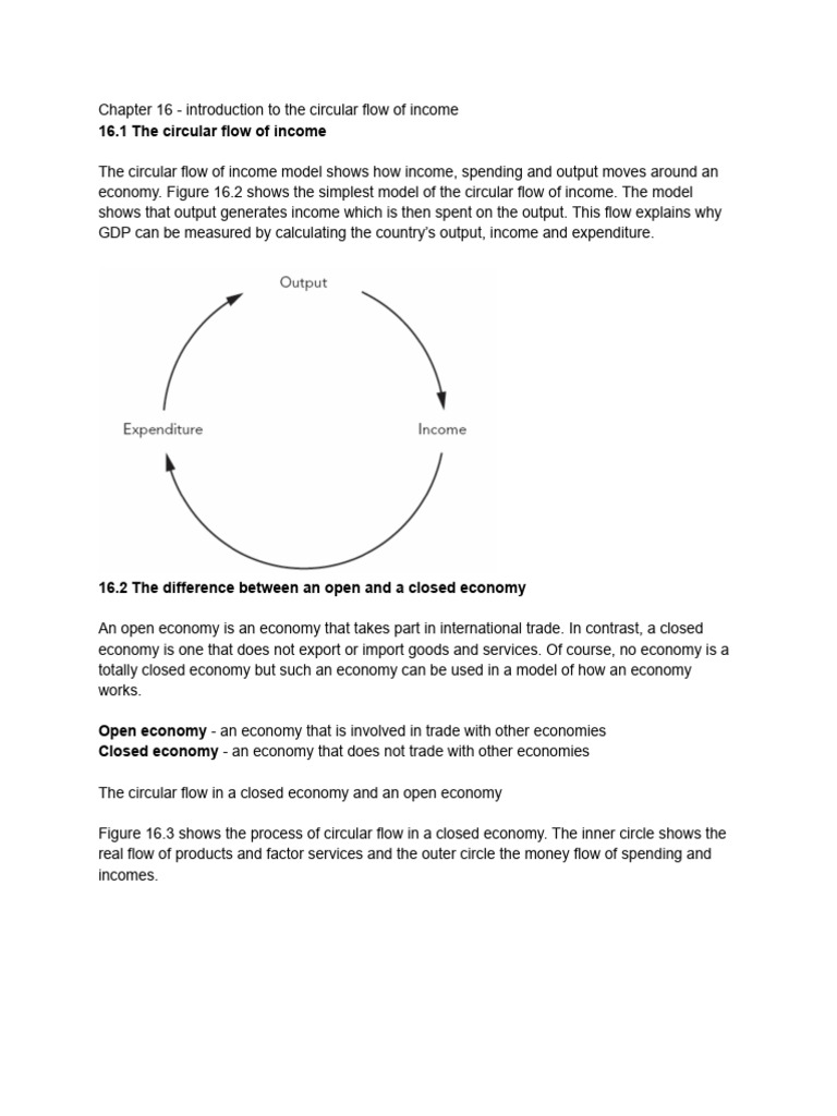 Circular Flow of Income Explained | PDF | Government Finances | Economics