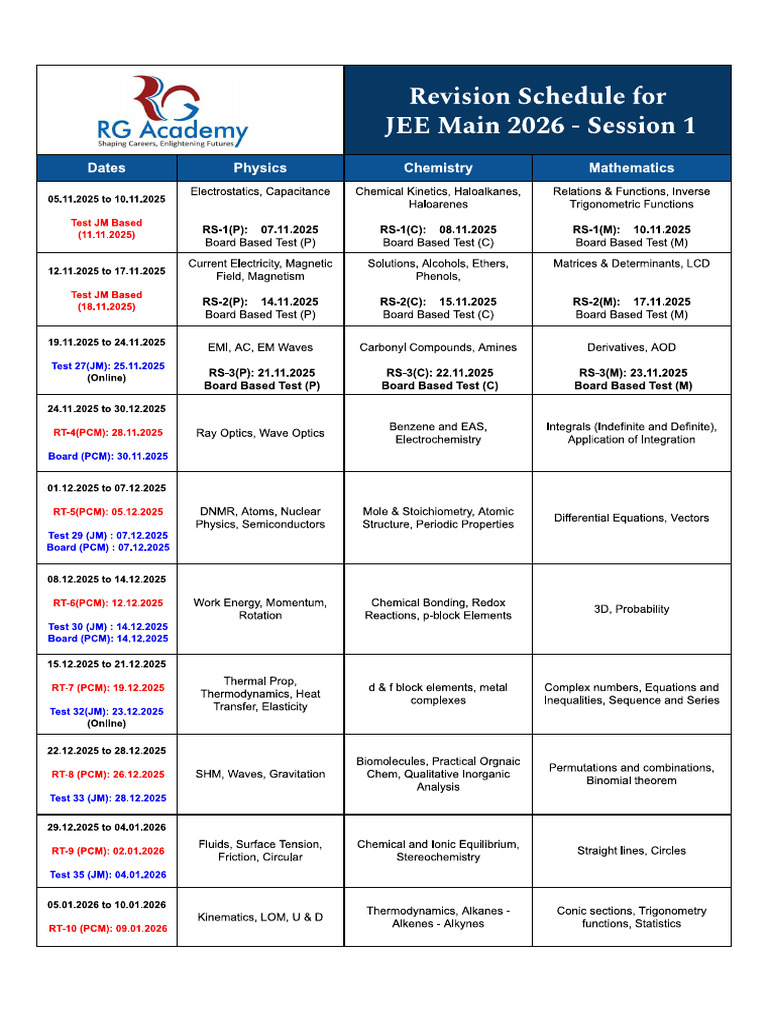 Revised PRIMUS - JEE 2026 Schedule | PDF
