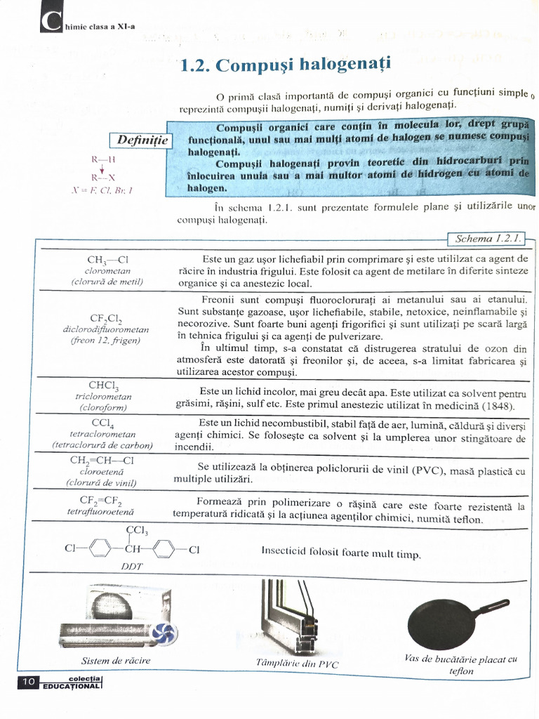 Compusi Halogenati | PDF