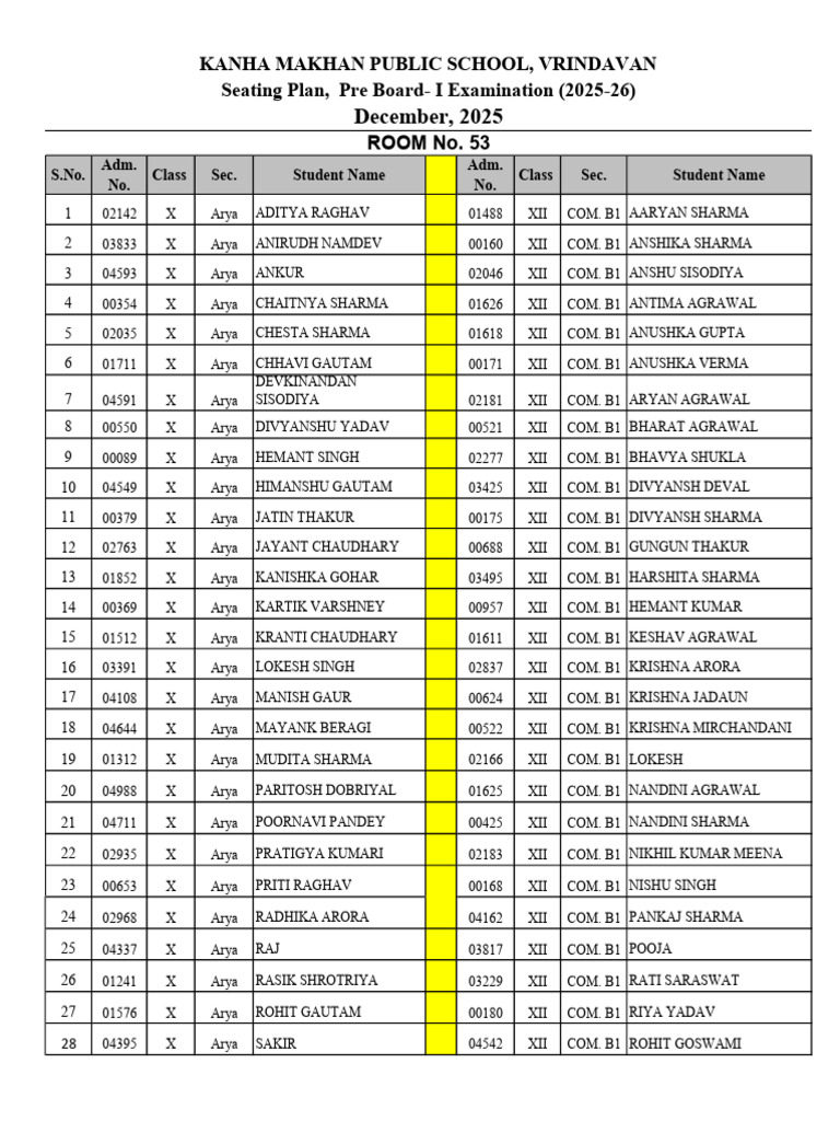 Pre Board Exam Seating Plan 2025-26 | PDF