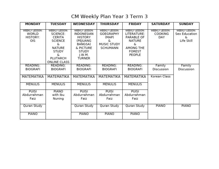 Weekly Plan Term 3 | PDF