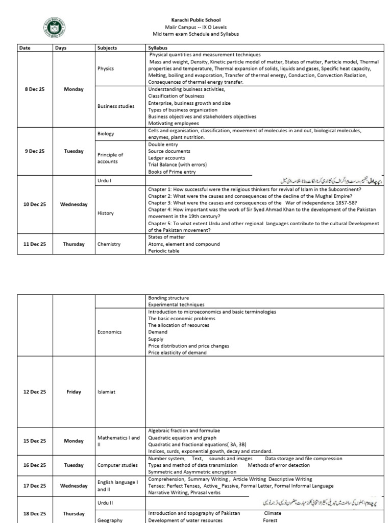 9 Exam Schedule and Syllabus-1 | PDF | Heat | Matter