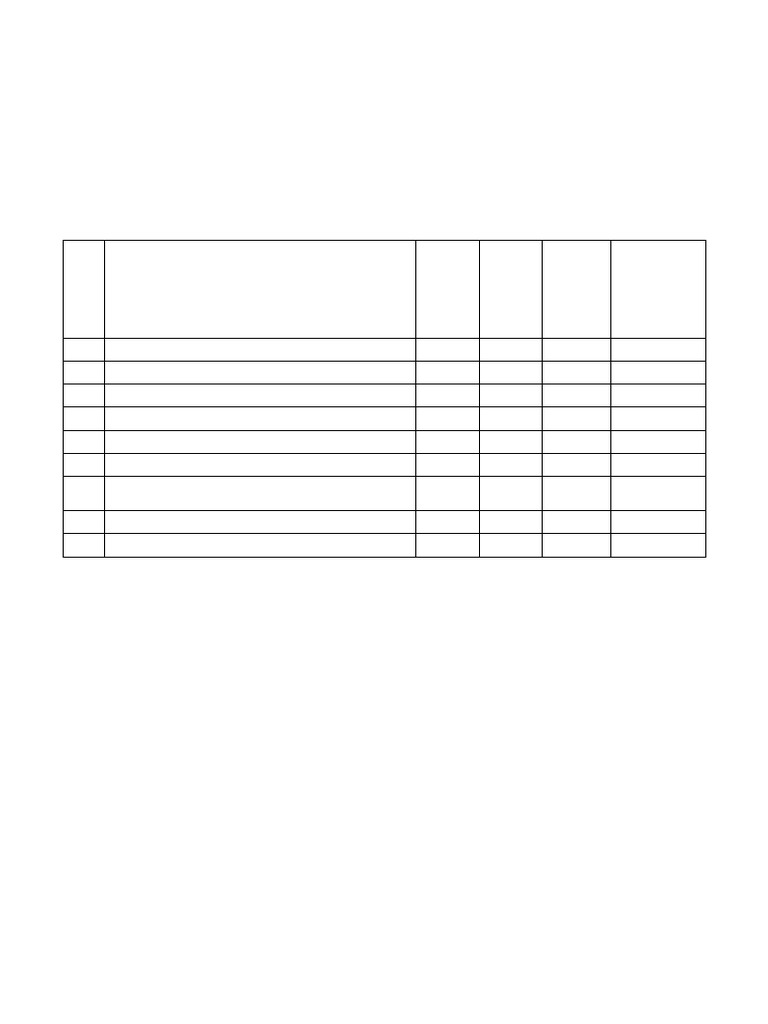 Circulationlist_department of Design | PDF