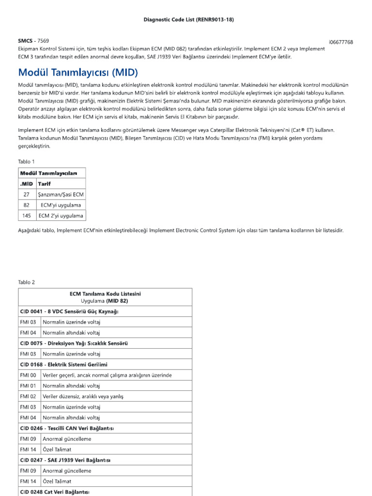 160 M Diagnostic Code List | PDF