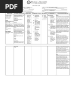 Kalium Durule Dosing Guidelines | PDF | Potassium | Diet & Nutrition