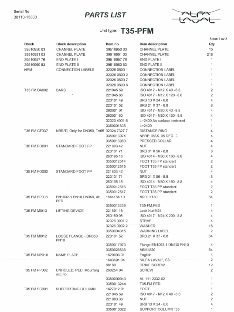 24.1 Plate Coolers Part List | PDF