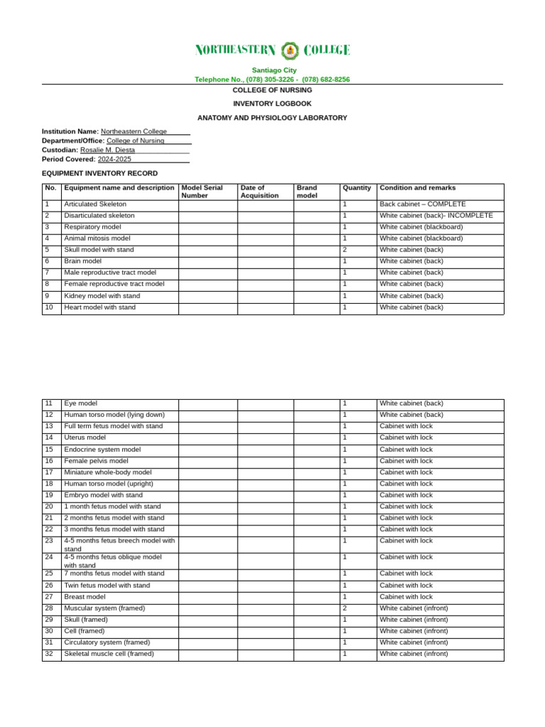 Anatomy Lab Equipment Inventory 2024-2025 | PDF | Human Body | Anatomy