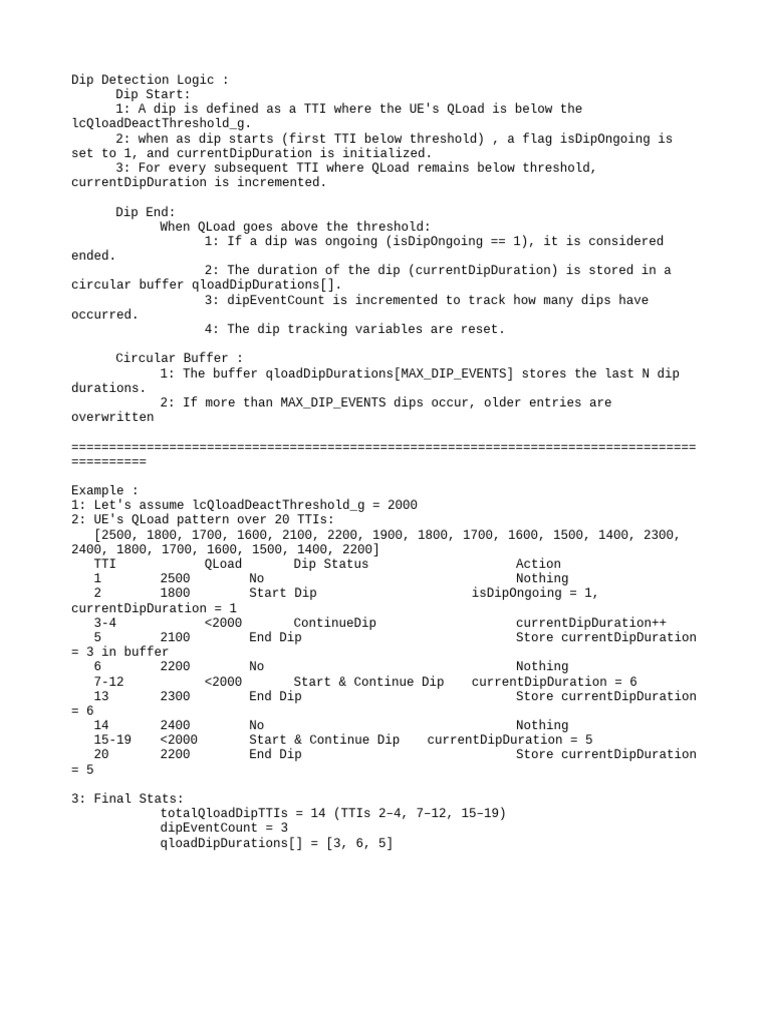 Dip Logic | PDF