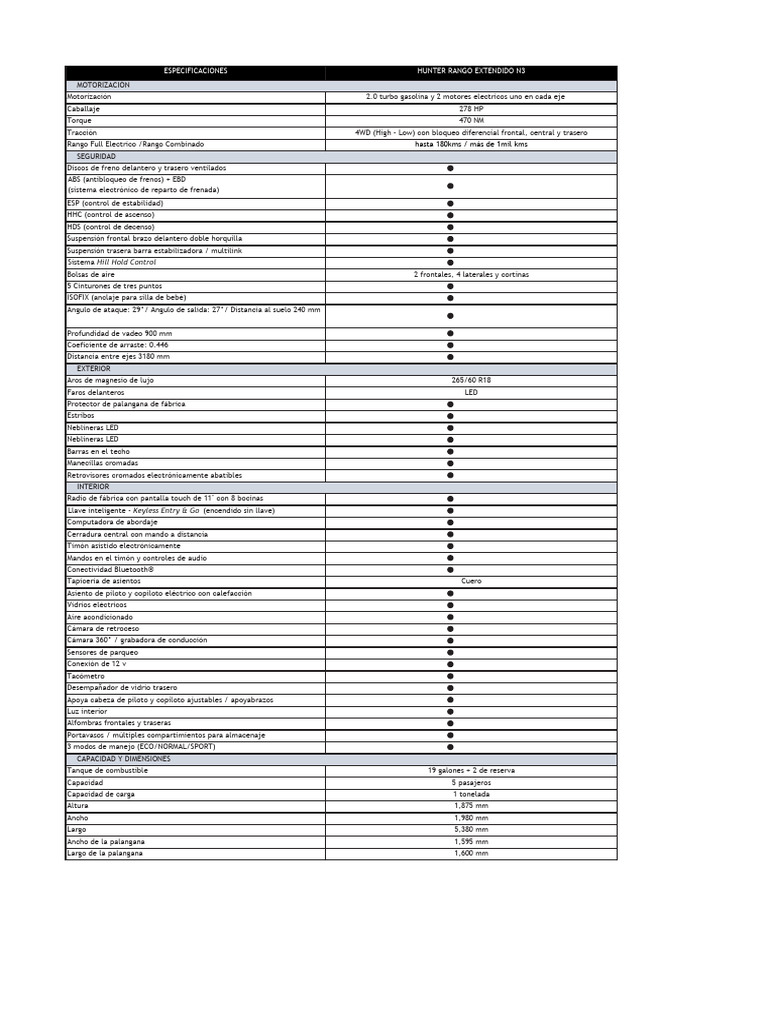 HUNTER Rango Extendido N3 | PDF | Fabricantes de automóviles ...
