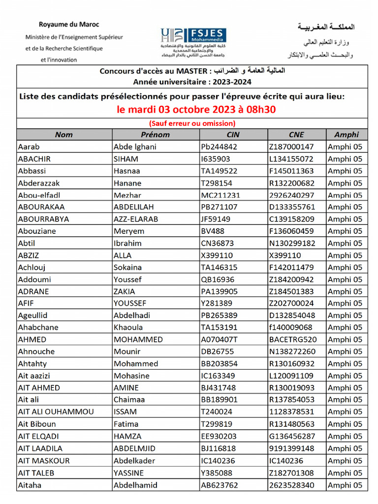FPT | PDF