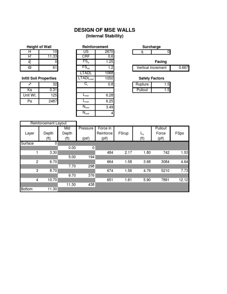 MSE Wall Design and Stability Analysis | PDF | Sports & Recreation
