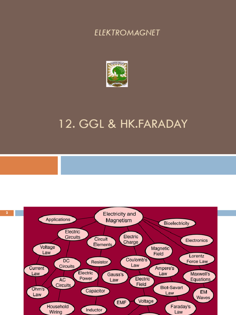 12 GGL Faraday | PDF