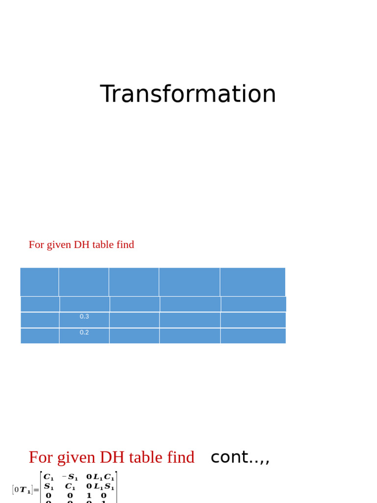 DH Table Transformation and Kinematics | PDF | Mechanics | Motion (Physics)