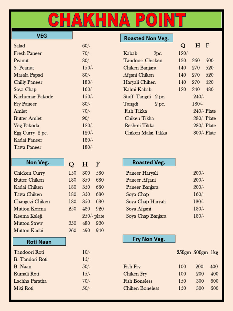 Menu of Indian Non-Veg and Veg Dishes | PDF