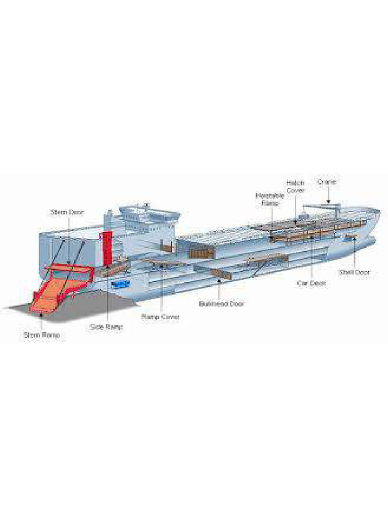 Ships 3 | PDF