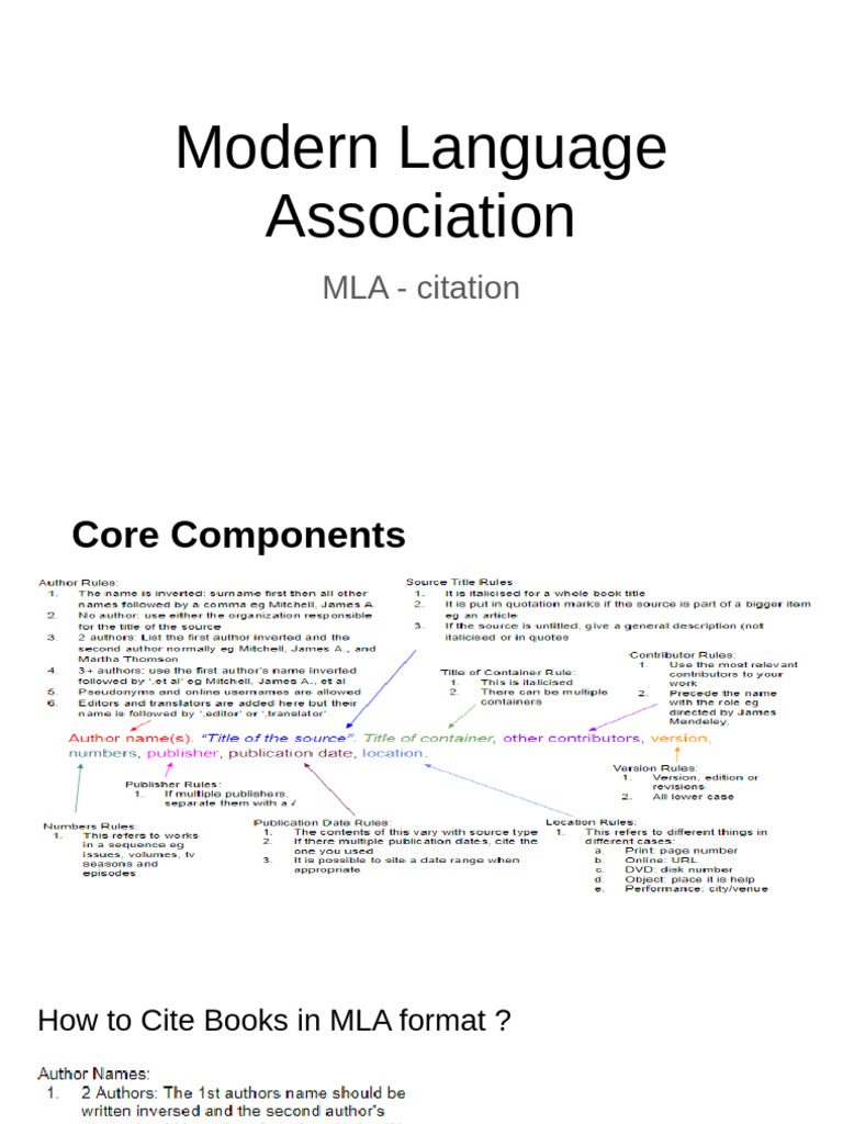 Citing Resources | PDF | Citation