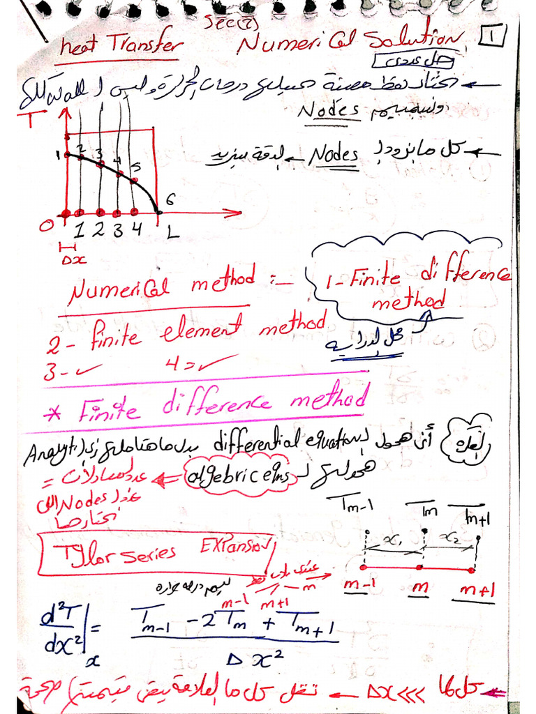 Section 2 | PDF