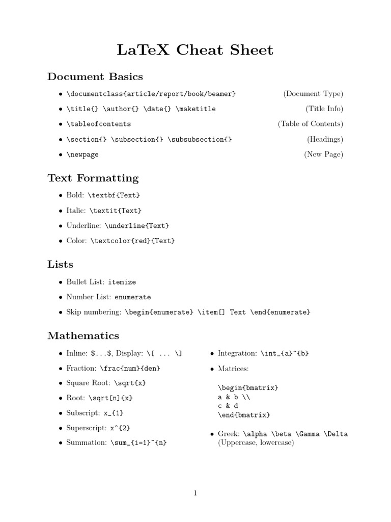 LaTeX Cheat Sheet for Beginners | PDF