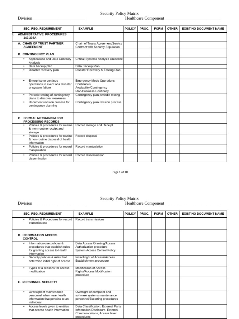 Healthcare Security Policy Matrix | PDF | Security | Computer Security