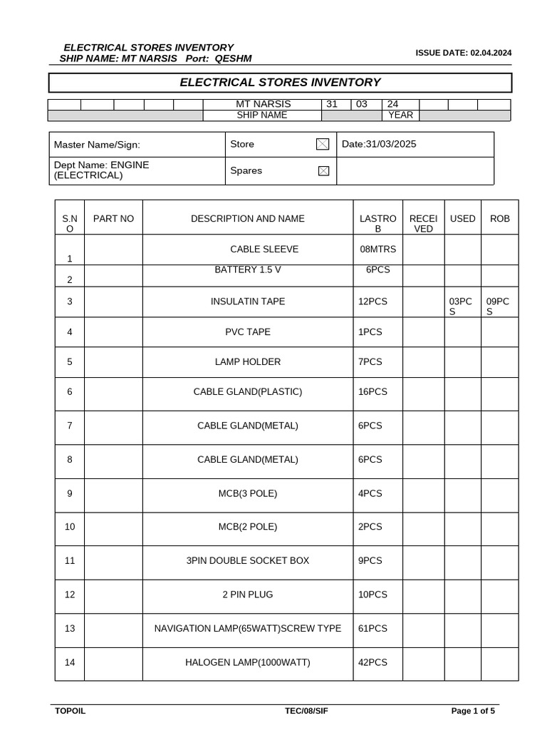 Electrical Store Inventory Mar2025 | PDF | Electrical Connector | Fuse ...