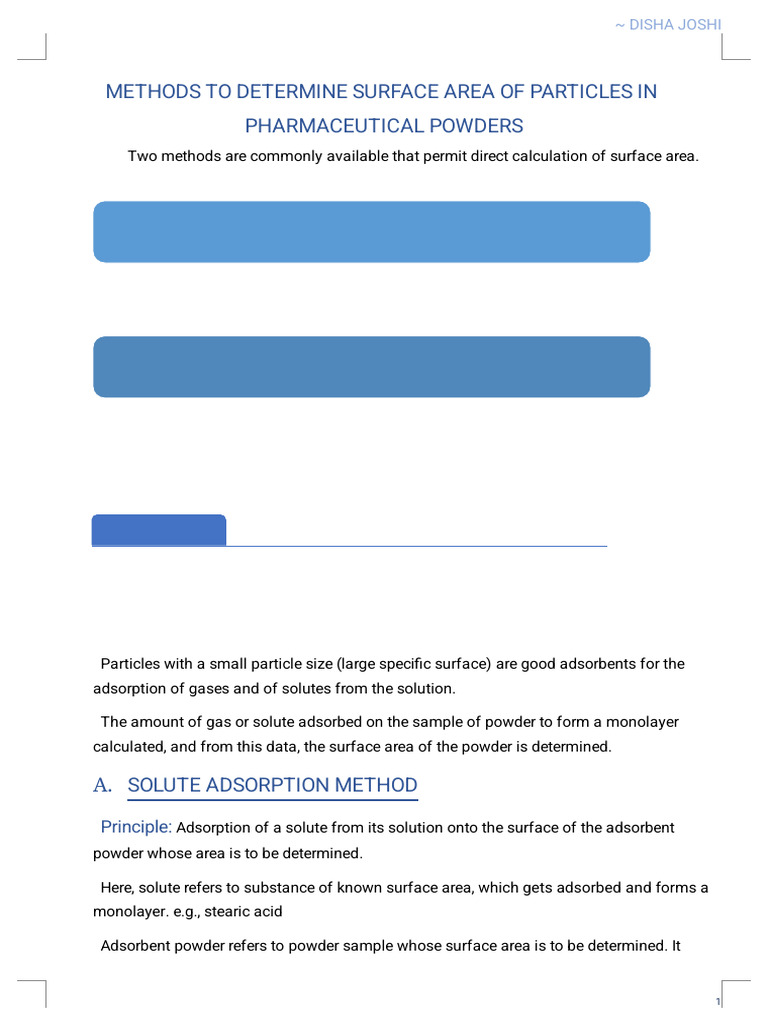 Methods To Determine Surface Area of Particles in Pharmaceutical ...