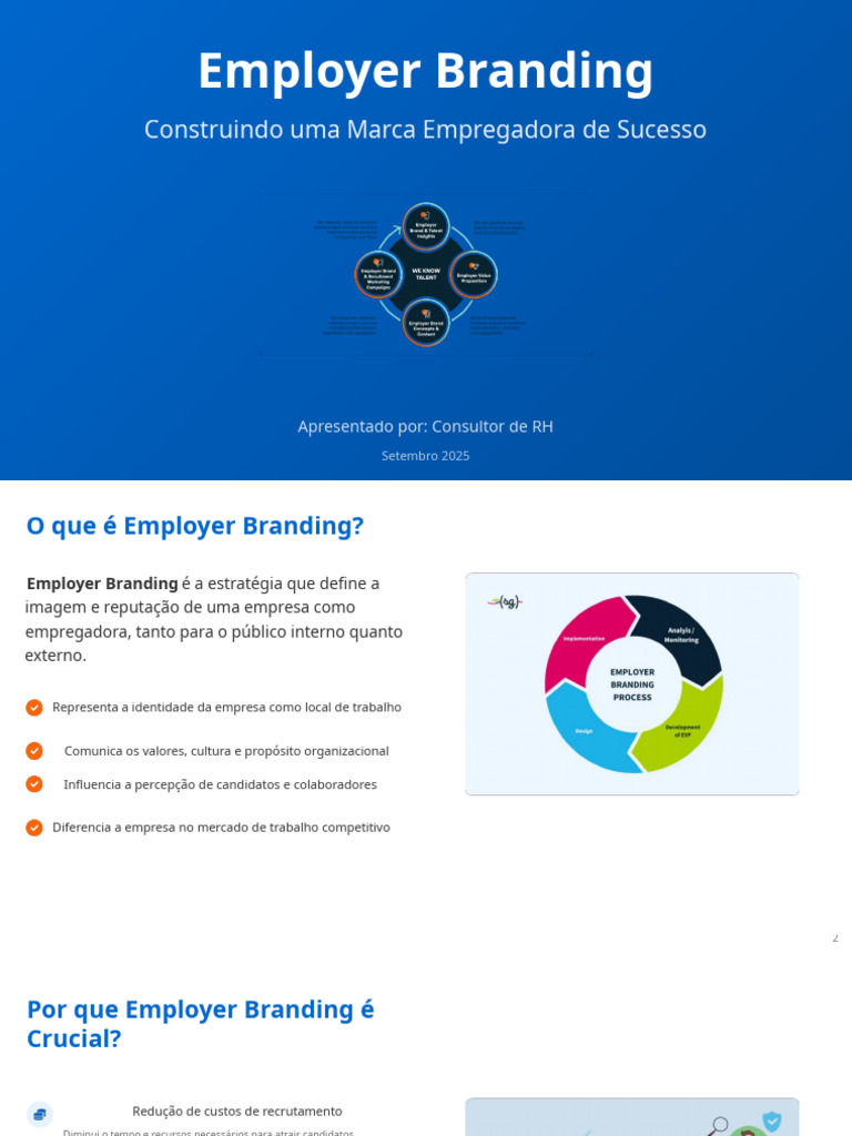 Employer Branding Construindo Uma Marca Empregadora de Sucesso | PDF ...