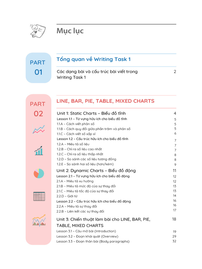 Static and Dynamic Chart Writing Guide | PDF | Motorcycle | Verb
