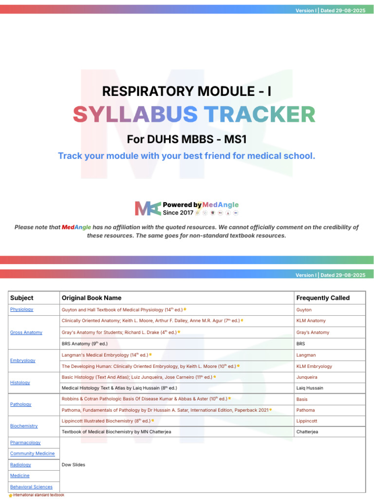 Respiratory Module I for DUHS MBBS | PDF | Respiratory Diseases | Thorax