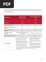 UMR Claims and Contact Information | PDF