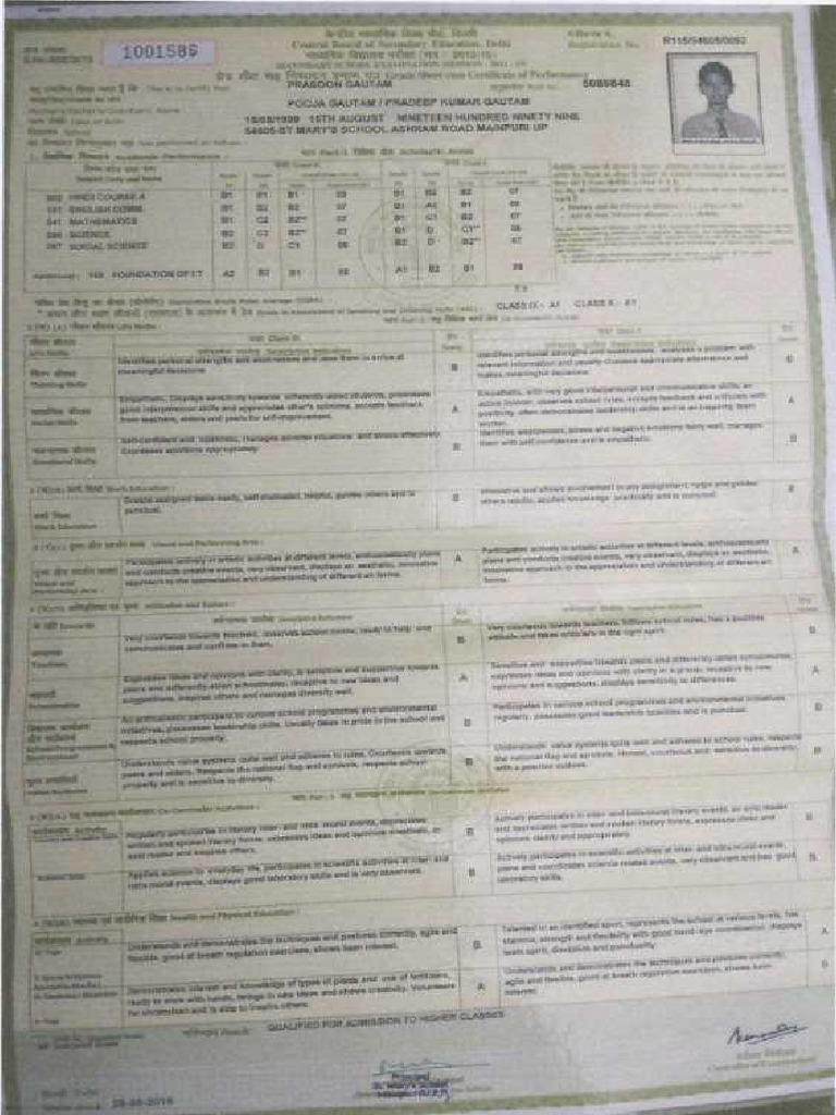 10 TH Result | PDF