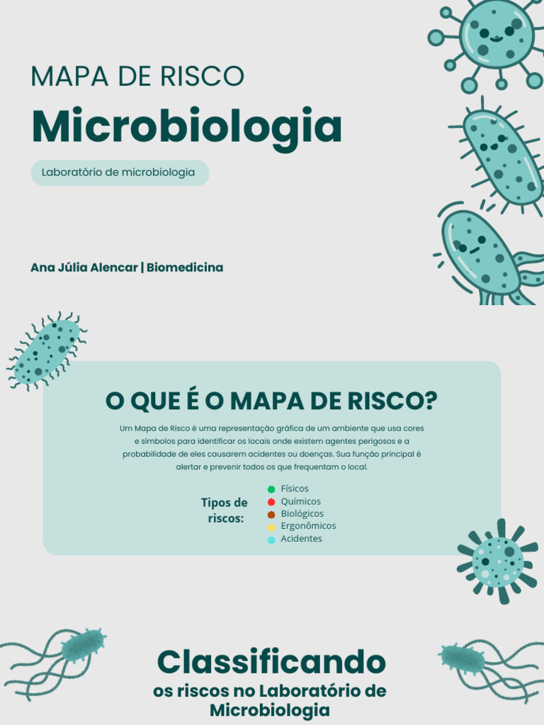 Mapa de Risco em Laboratório de Microbiologia | PDF
