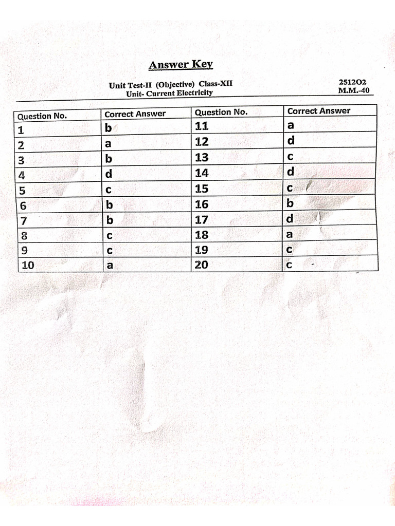 Unit Test 2 Objective Answer Key | PDF