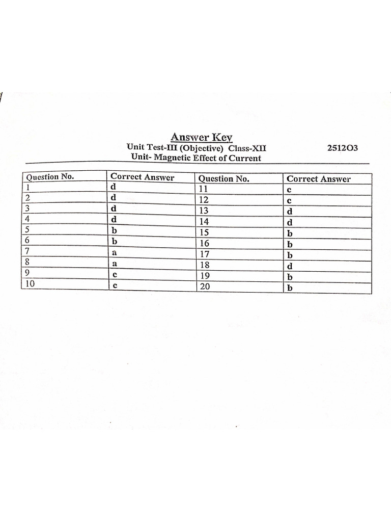 Answer Key@3rd Test | PDF