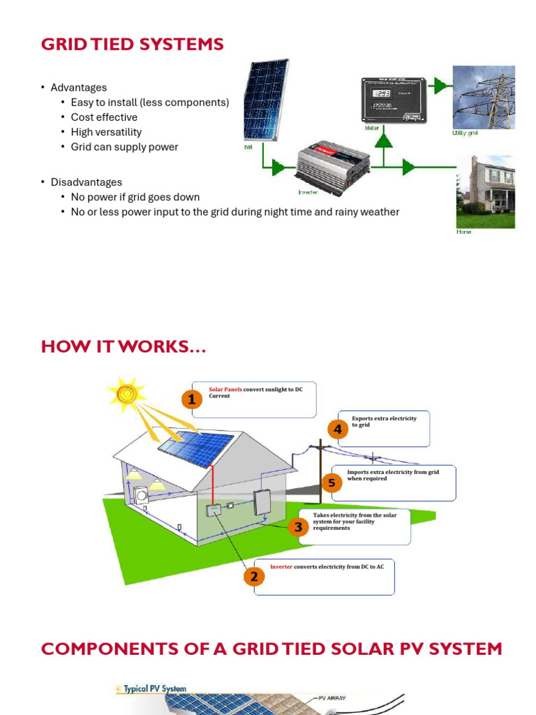Grid Tied Solar PV System Overview | PDF