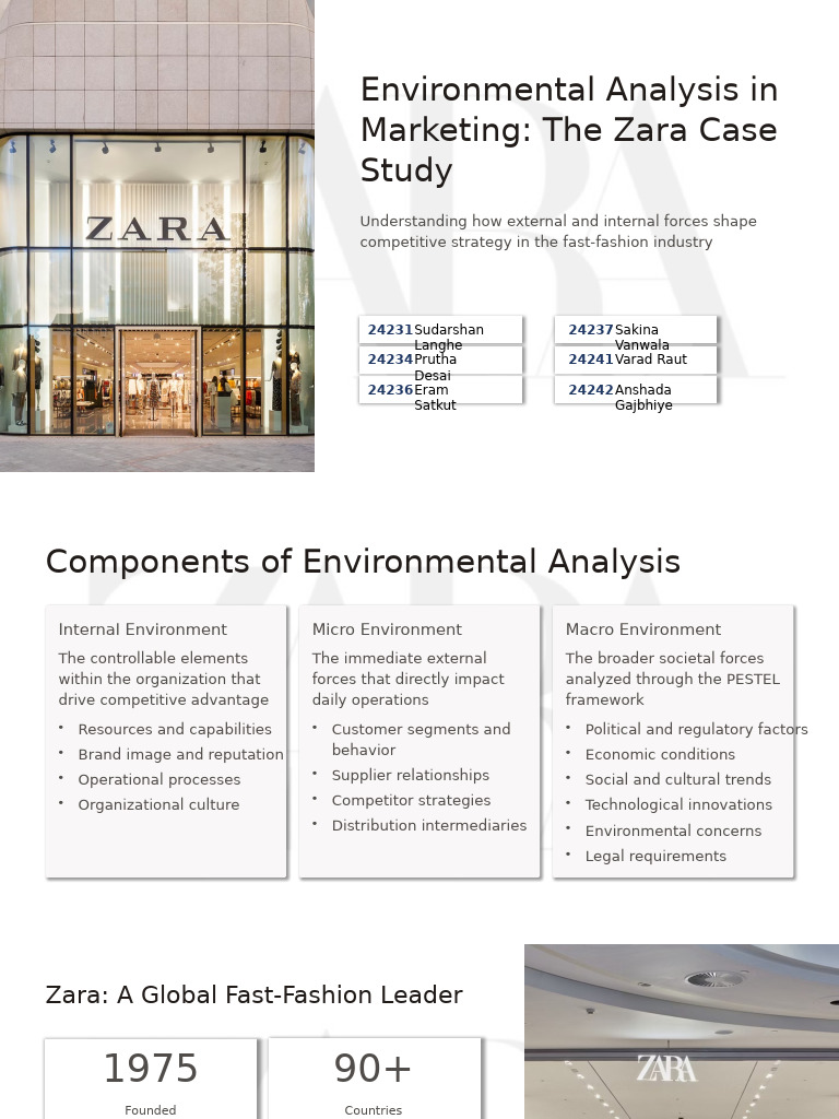 Environmental Analysis in Marketing The Zara Case Study | PDF | Supply ...