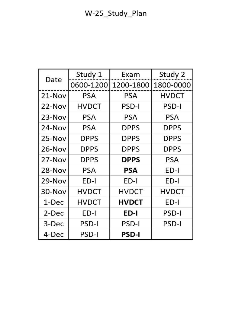 W-25 Study Plan Schedule Overview | PDF