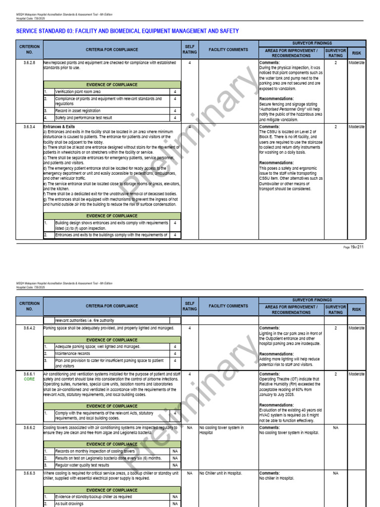 Hospital Facility Management Standards | PDF | Ventilation ...