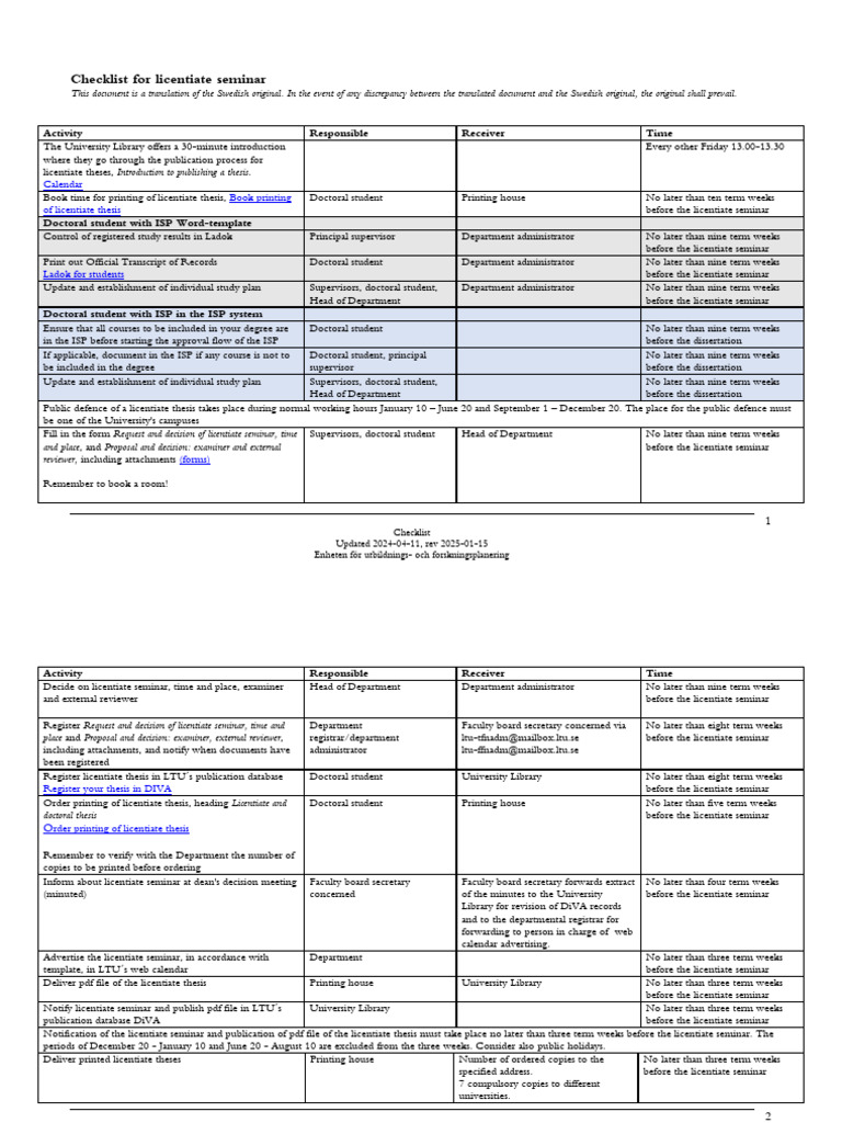 2024 04 11 Checklist for Licentiate Seminar Rev 2025-01-15 | PDF ...