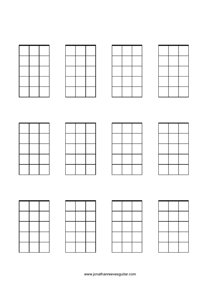 Ukulele Chord Boxes | PDF