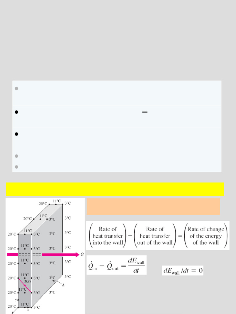 One-Dimensional Heat Transfer Analysis | PDF | Heat Transfer | Thermal ...