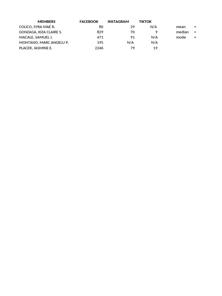 ACTIVITY-TASK_STATISTICS-DATA_ | PDF