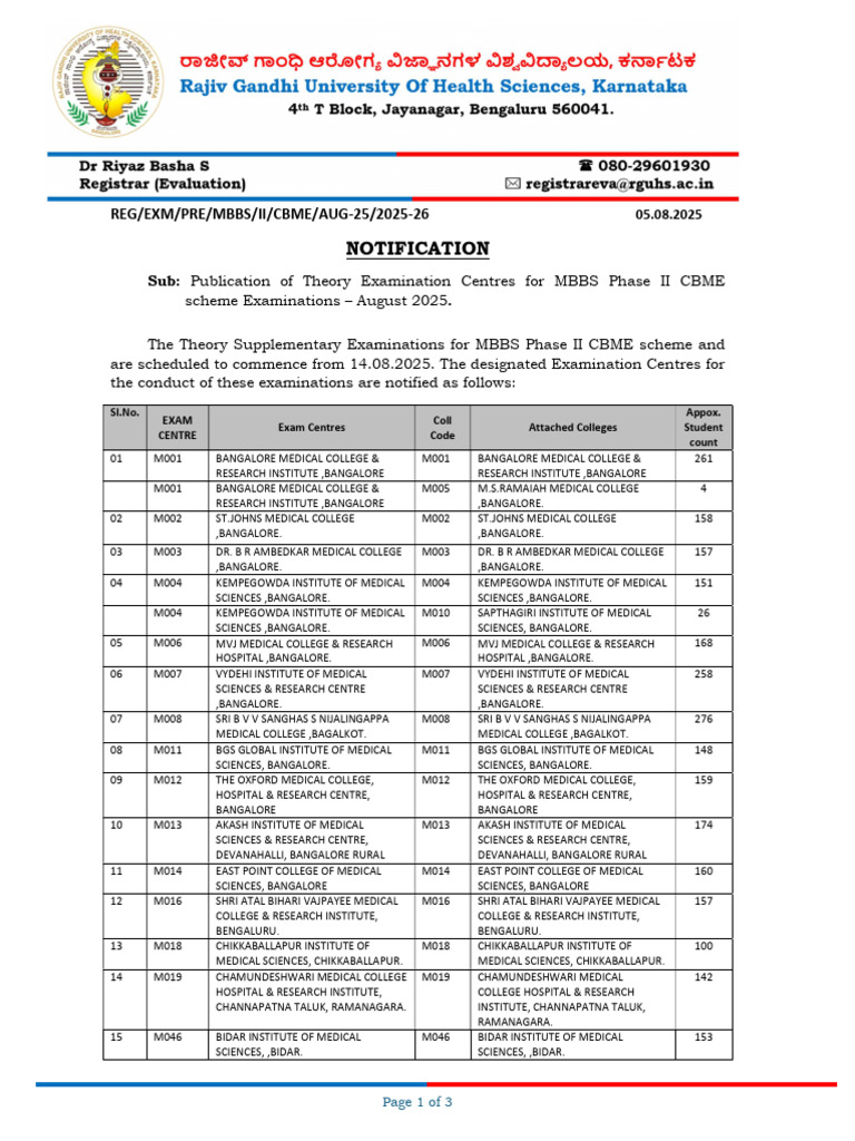 MBBS Phase II Exam Centres August 2025 | PDF | Educational Stages ...