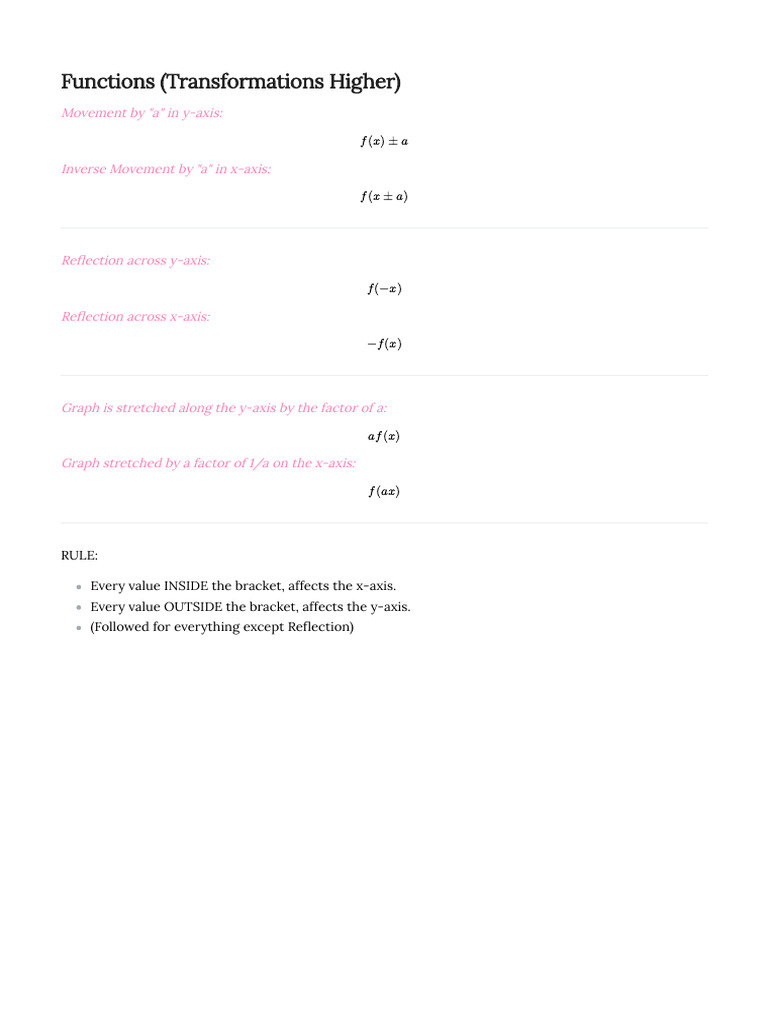 Functions (Transformations Higher) (1) c | PDF