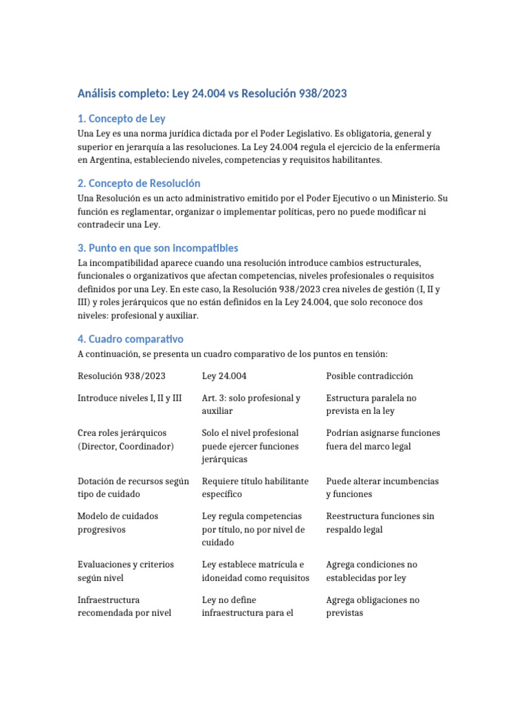 Ley 24.004 y Resolución 938/2023: Análisis Comparativo | PDF | Justicia ...