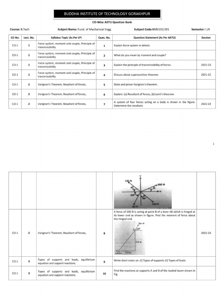 Question Bank | PDF