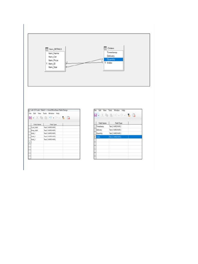 I.T Project Class 10 | PDF
